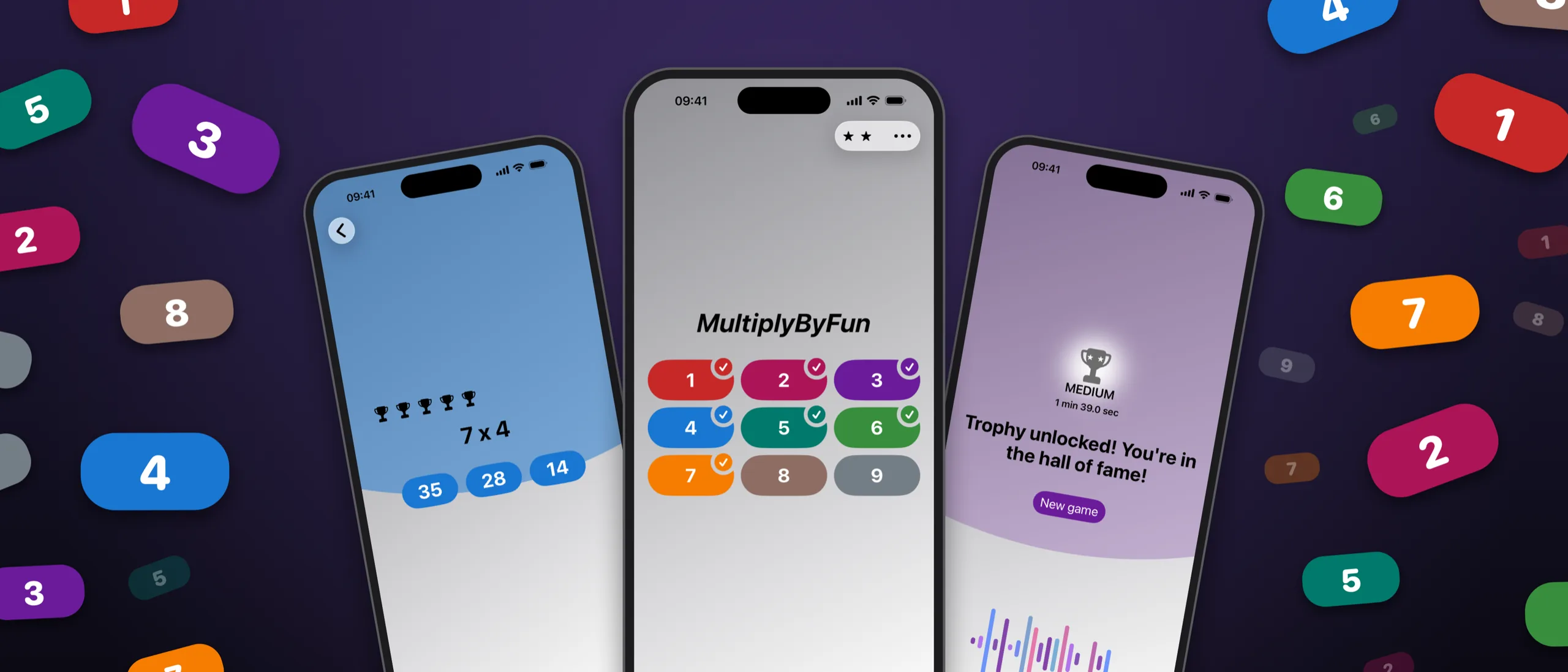 MultiplyByFun – Learning Multiplication Playfully